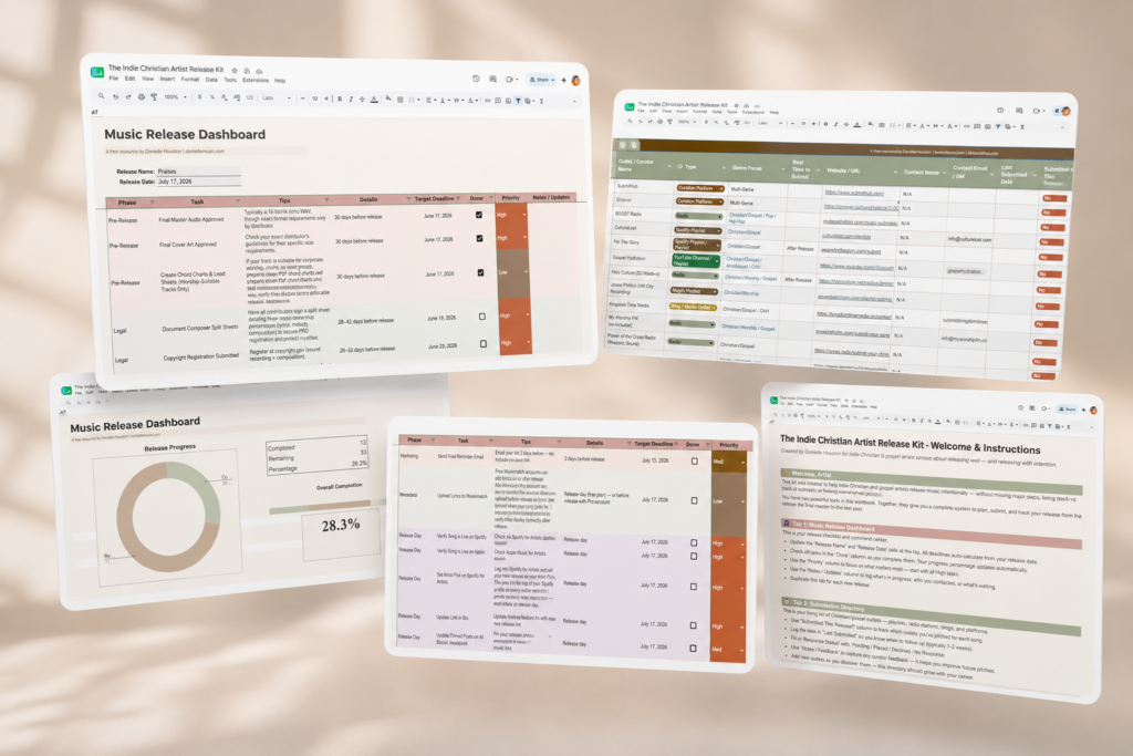 Collage of Google Sheets pages from an Indie Christian Artist Release Kit, featuring a release dashboard, checklist, submission directory, progress tracker, and release planning tools.
