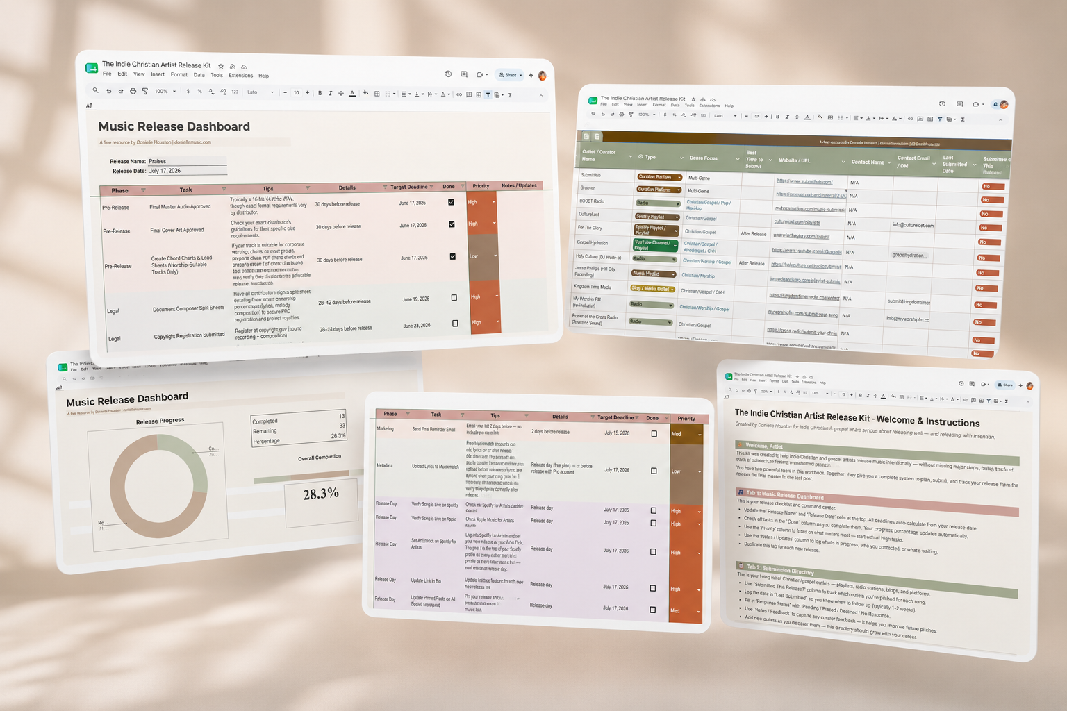 Indie Release Kit Collage of Google Sheets pages from an Indie Christian Artist Release Kit, featuring a release dashboard, checklist, submission directory, progress tracker, and release planning tools.